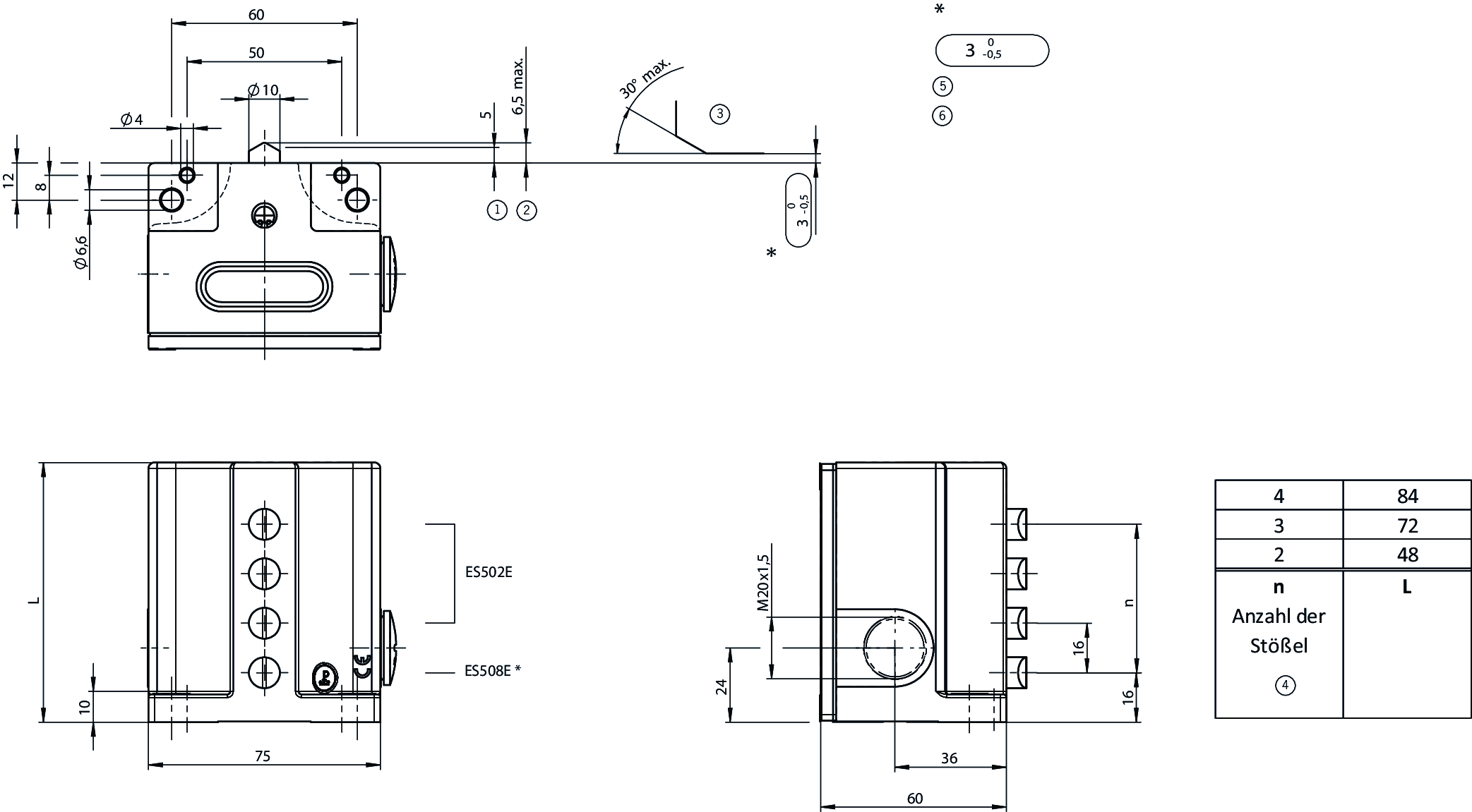 Desenhos dimensionais