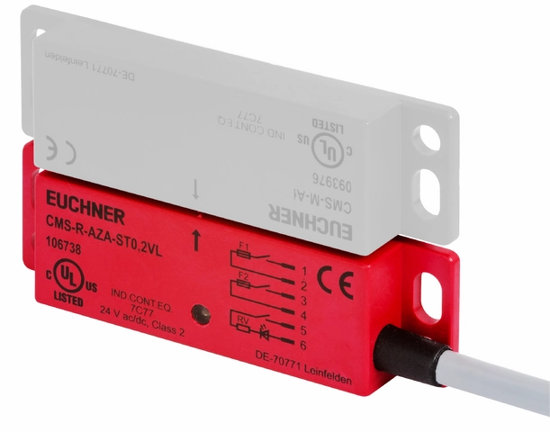 CMS-R-AXH-03V (Order no. 084587)
