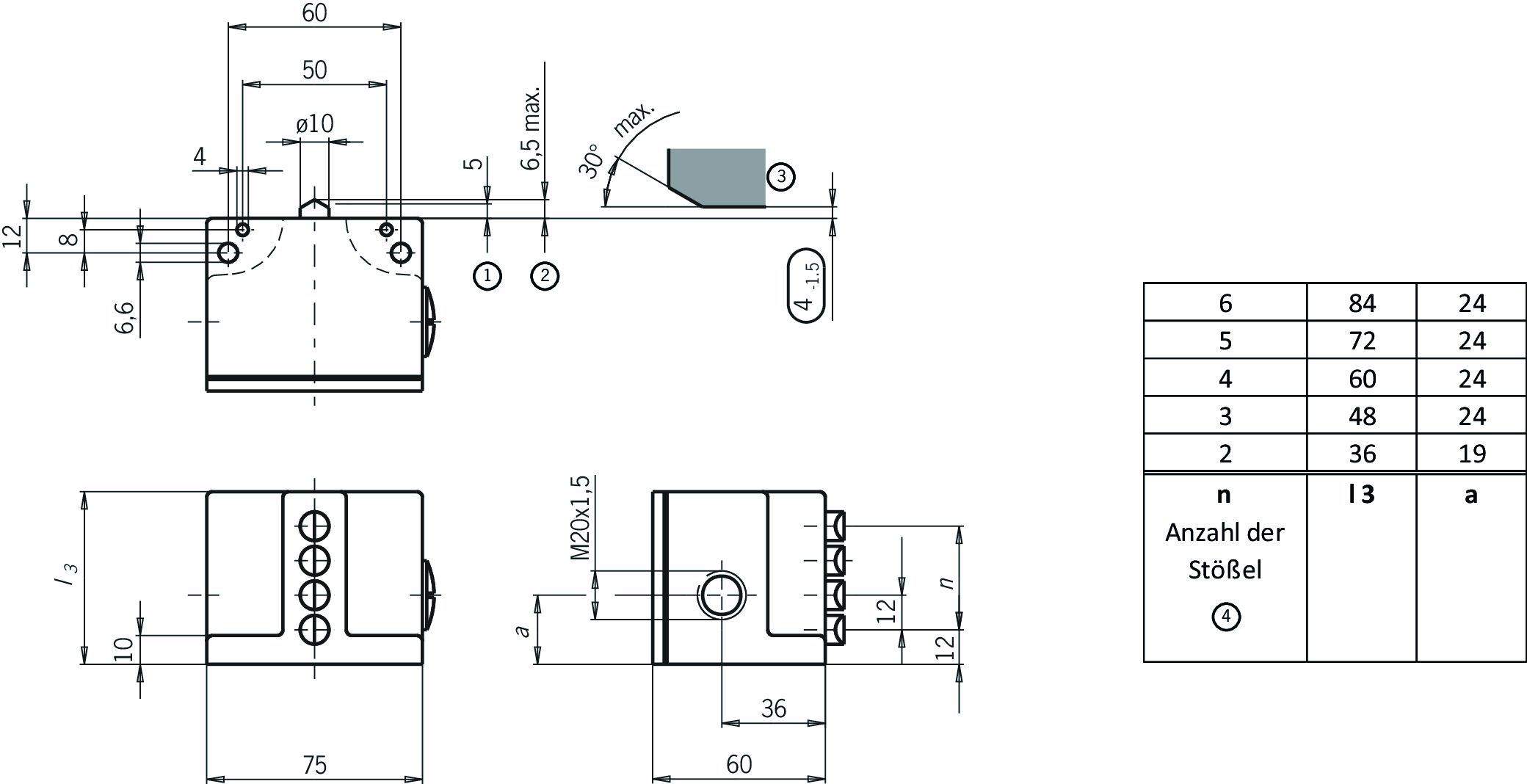 Desenhos dimensionais