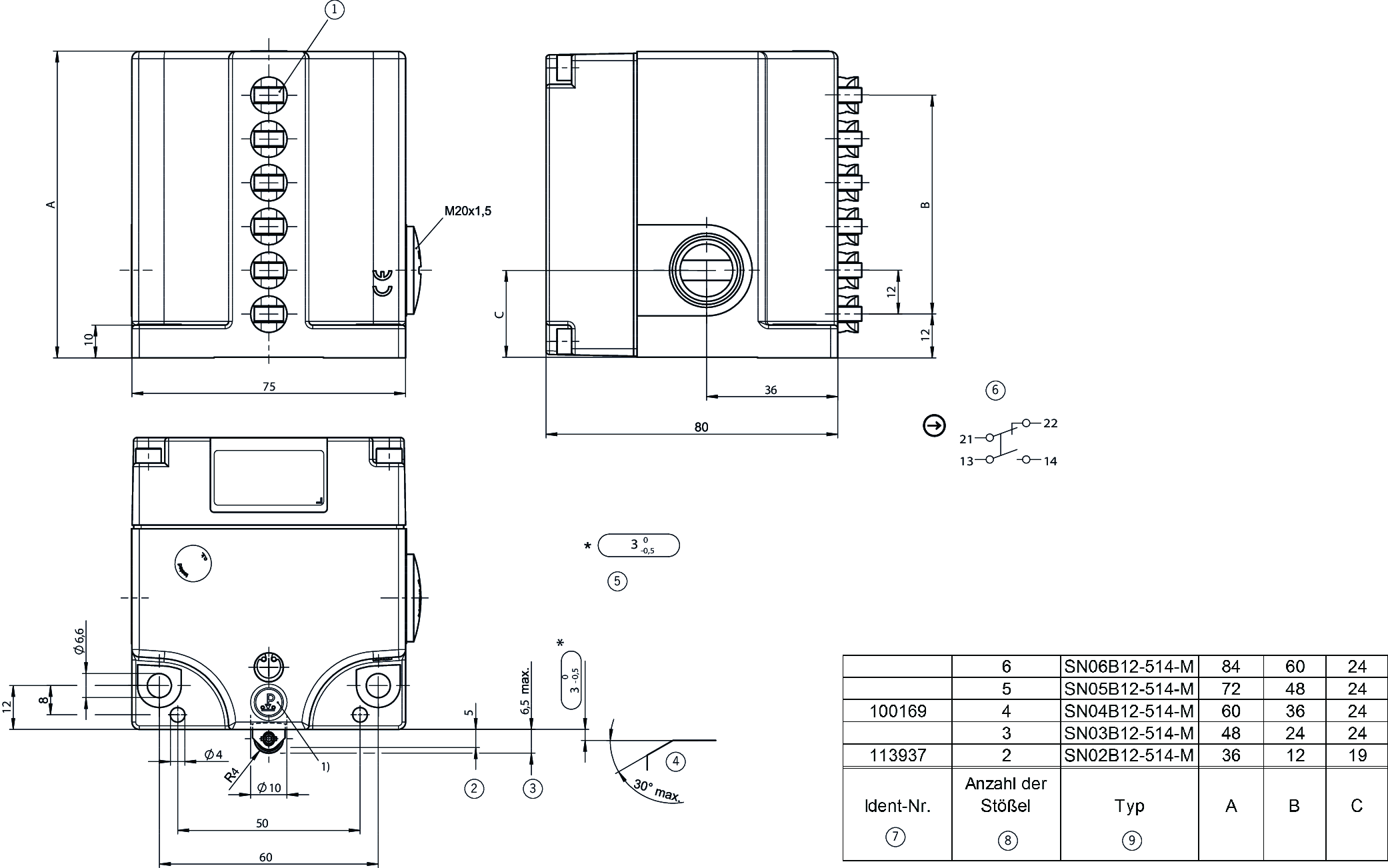 Desenhos dimensionais