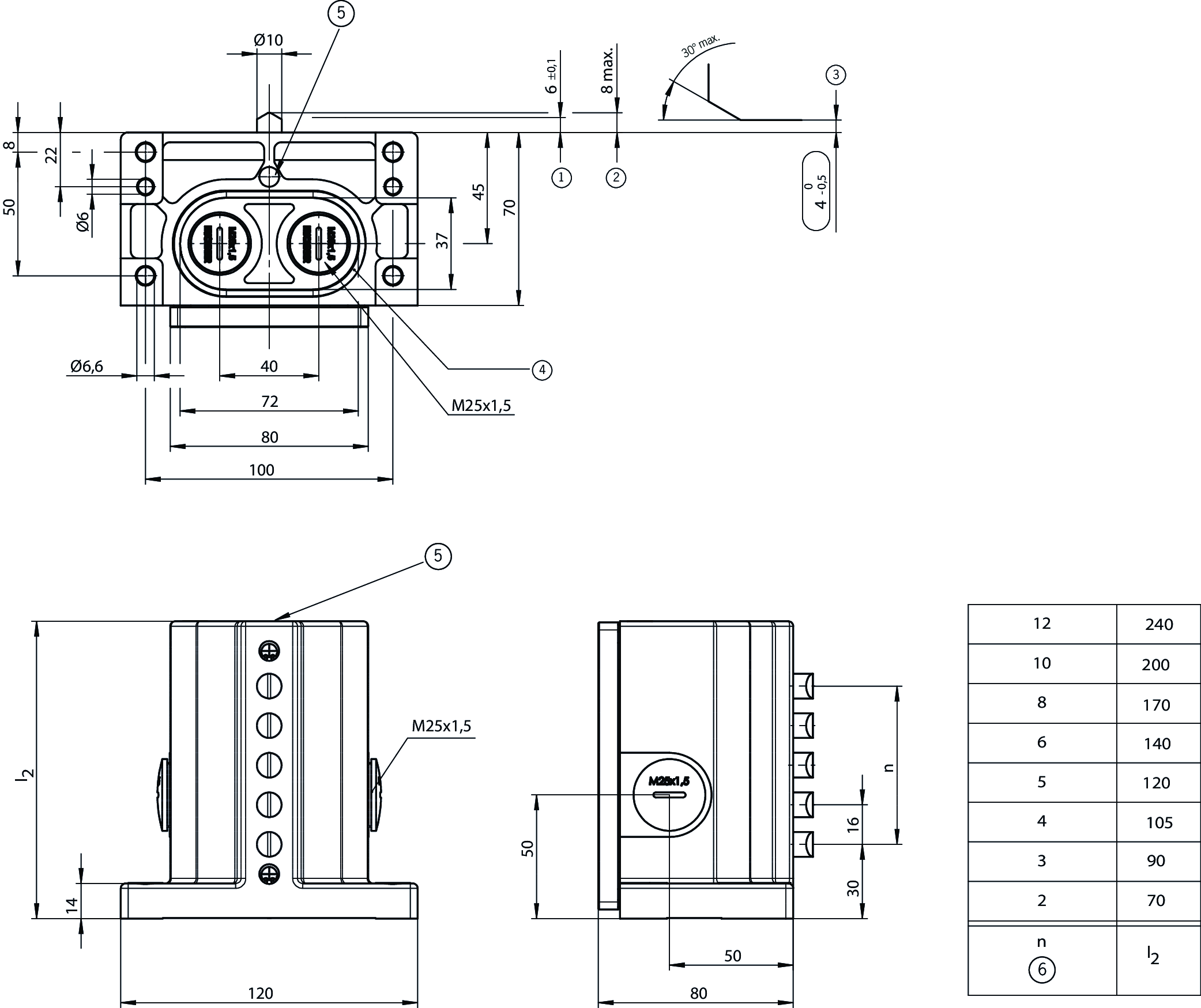 Desenhos dimensionais