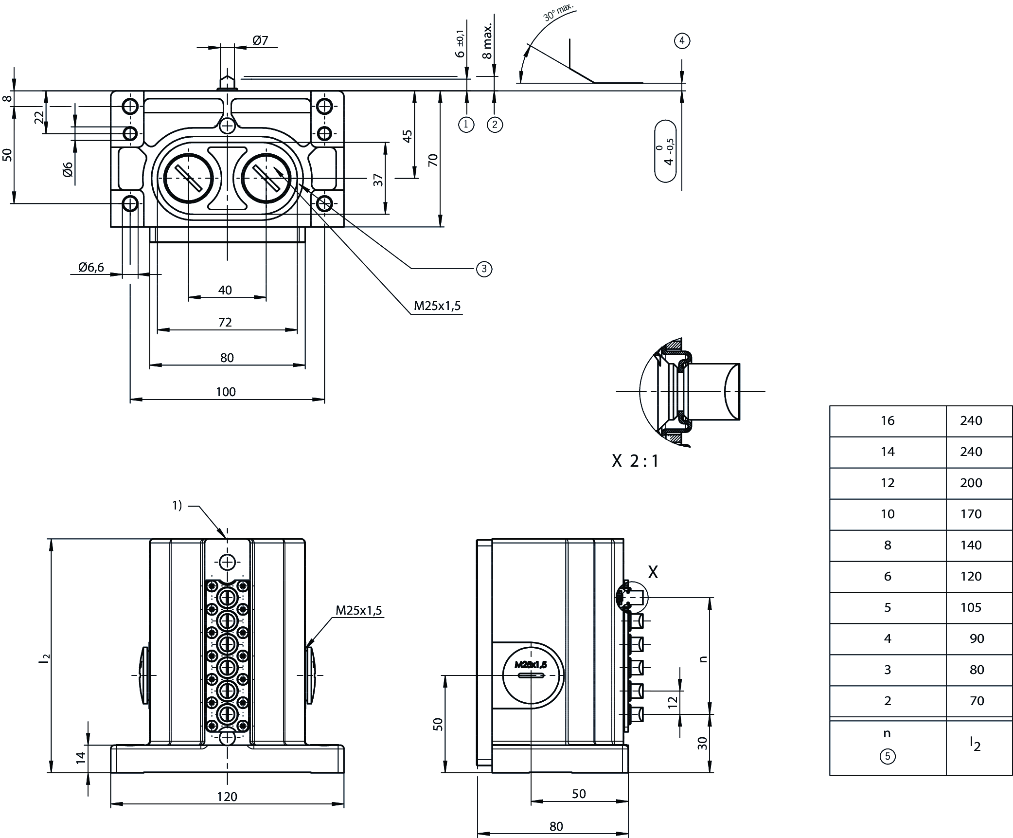 Desenhos dimensionais
