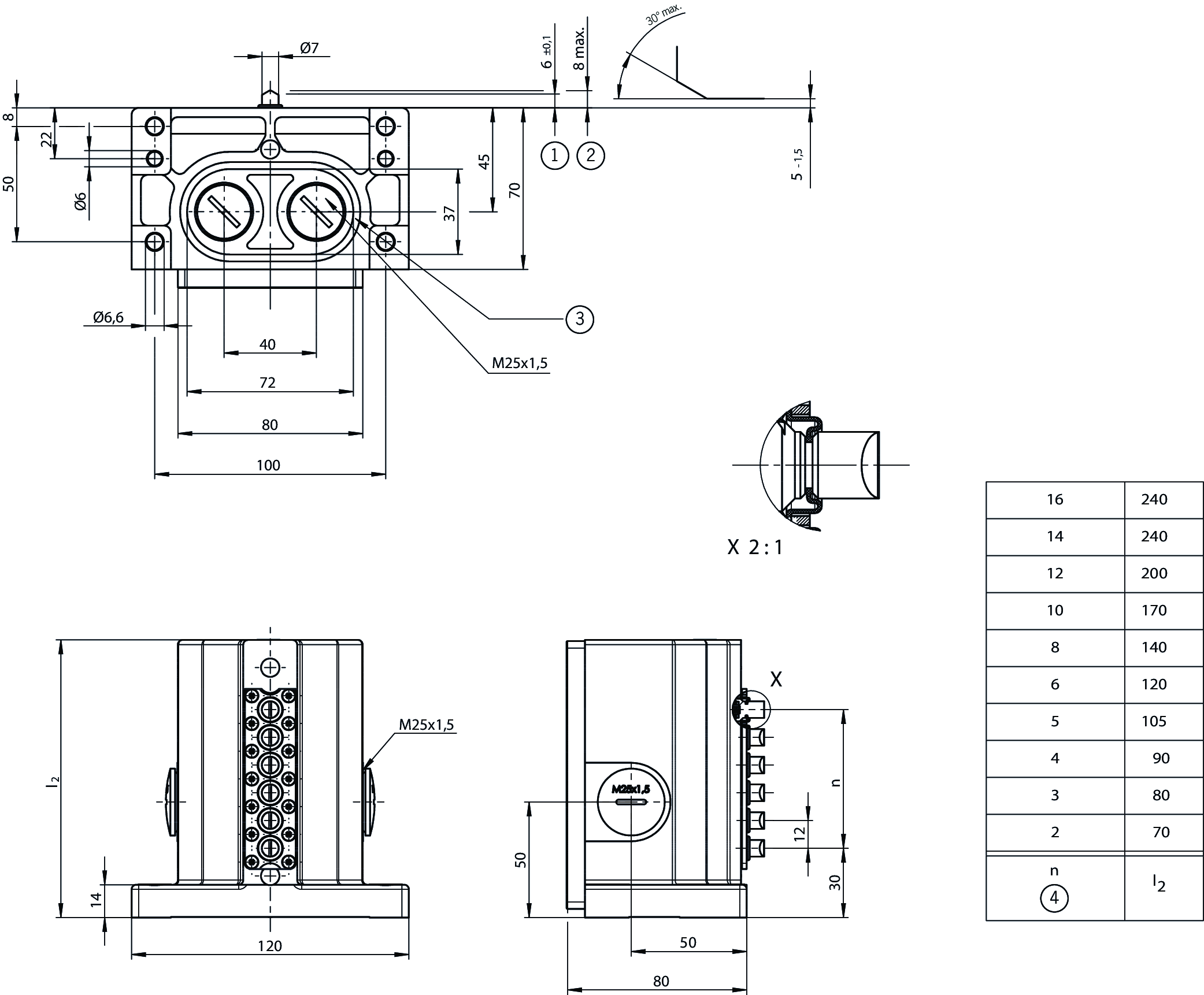 Desenhos dimensionais