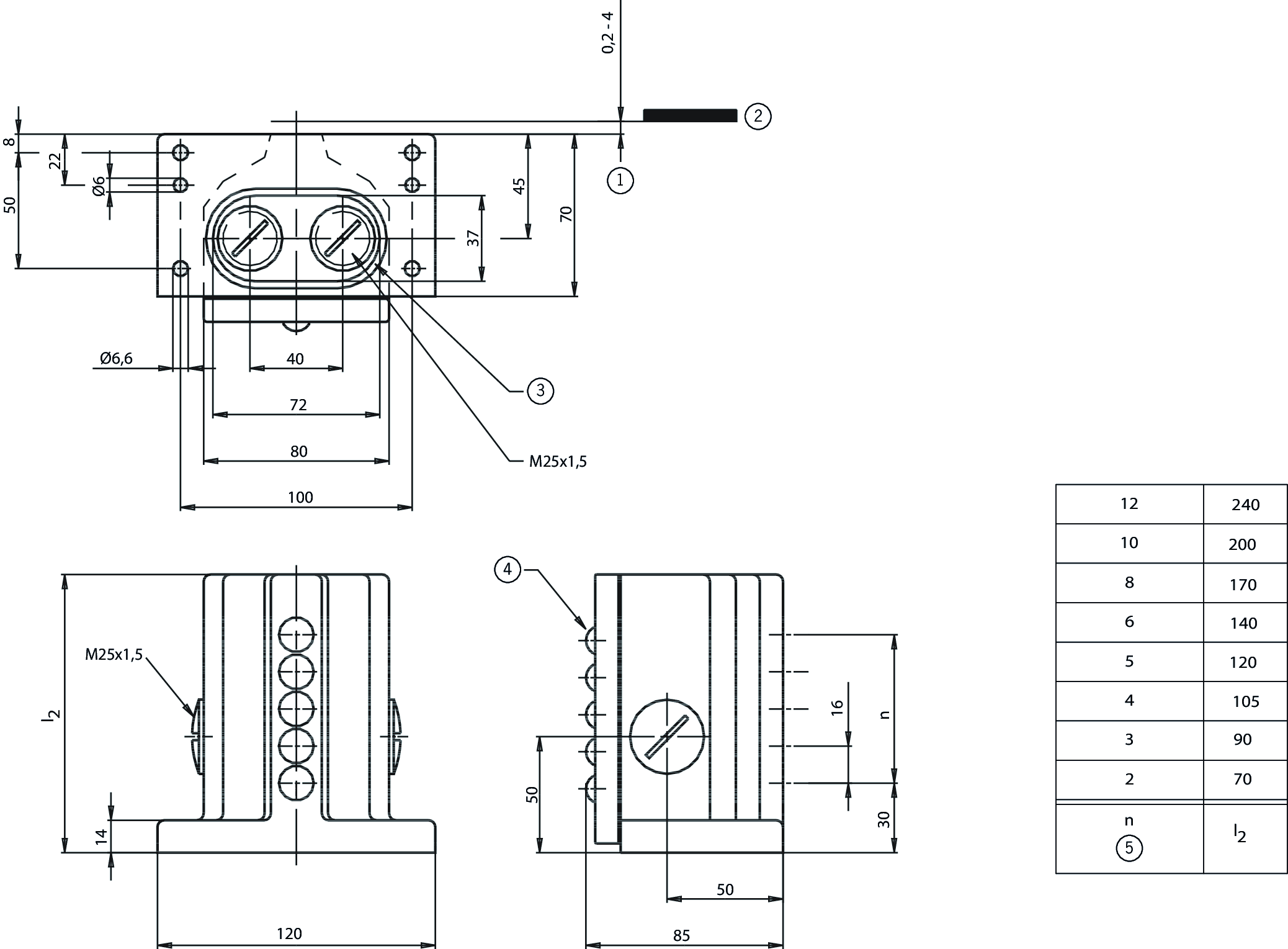 Desenhos dimensionais