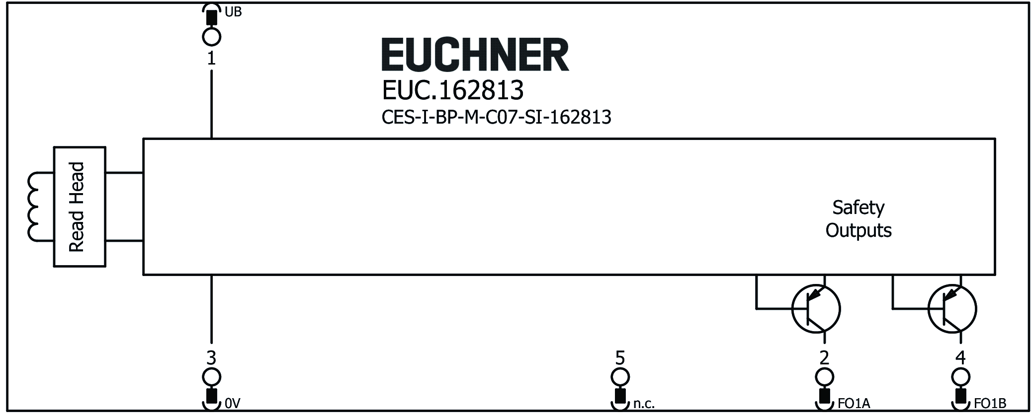 Exemples de connexion