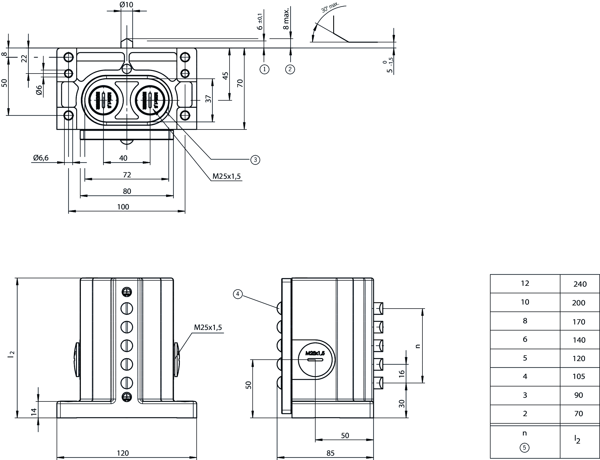 Desenhos dimensionais