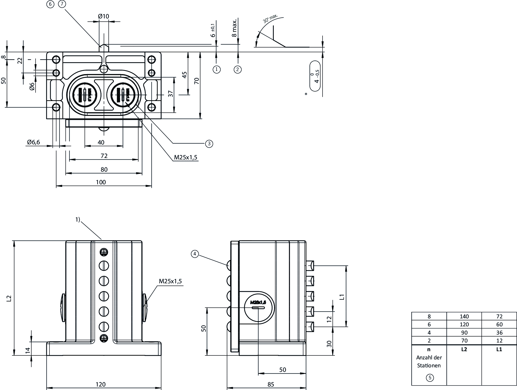Desenhos dimensionais