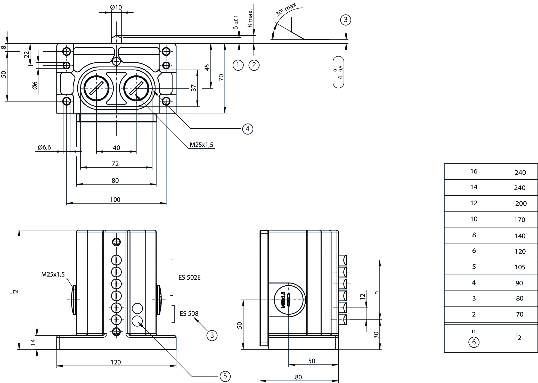 Desenhos dimensionais
