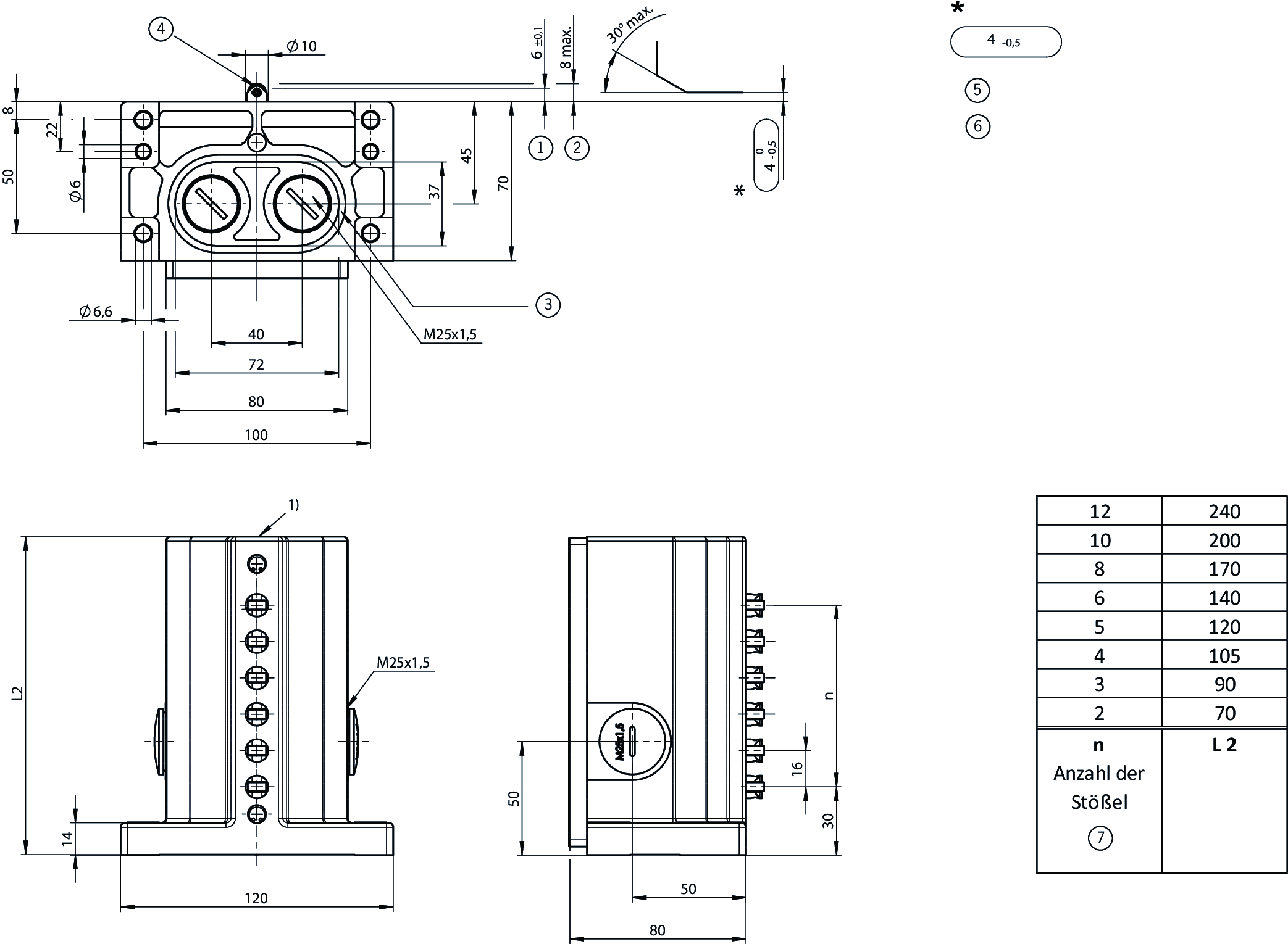 Desenhos dimensionais