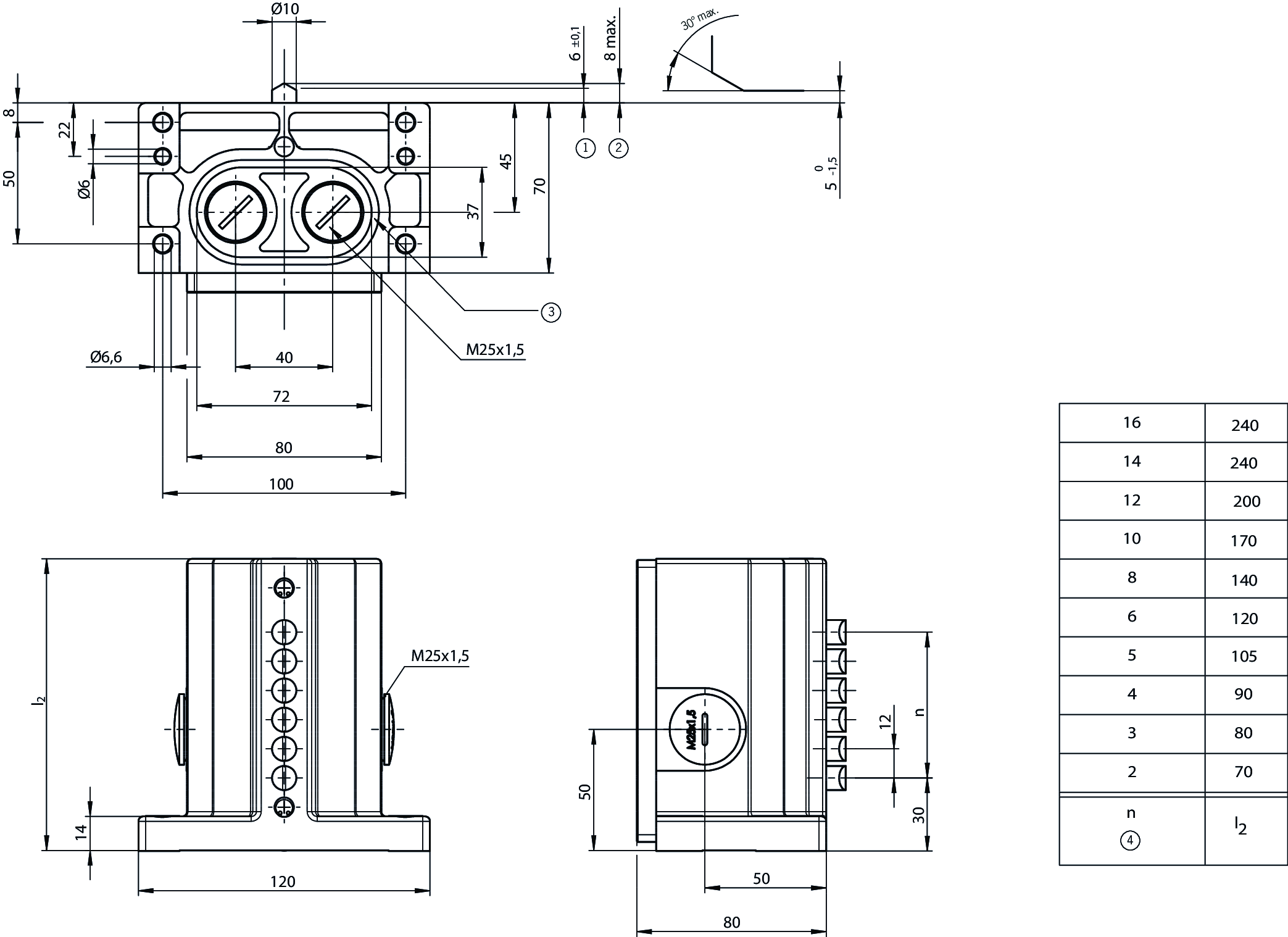 Desenhos dimensionais