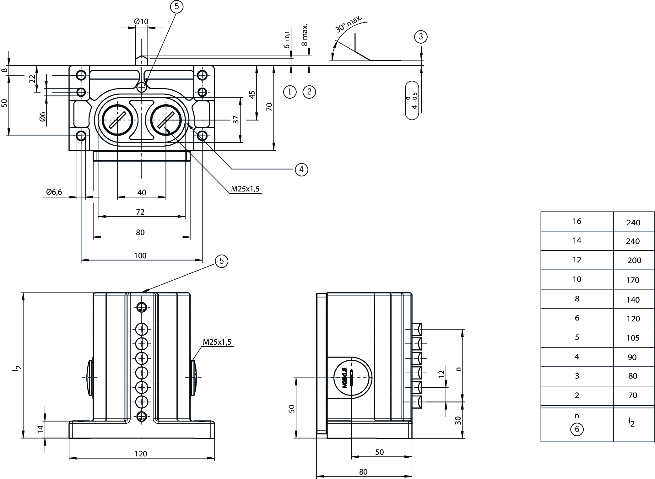 Desenhos dimensionais
