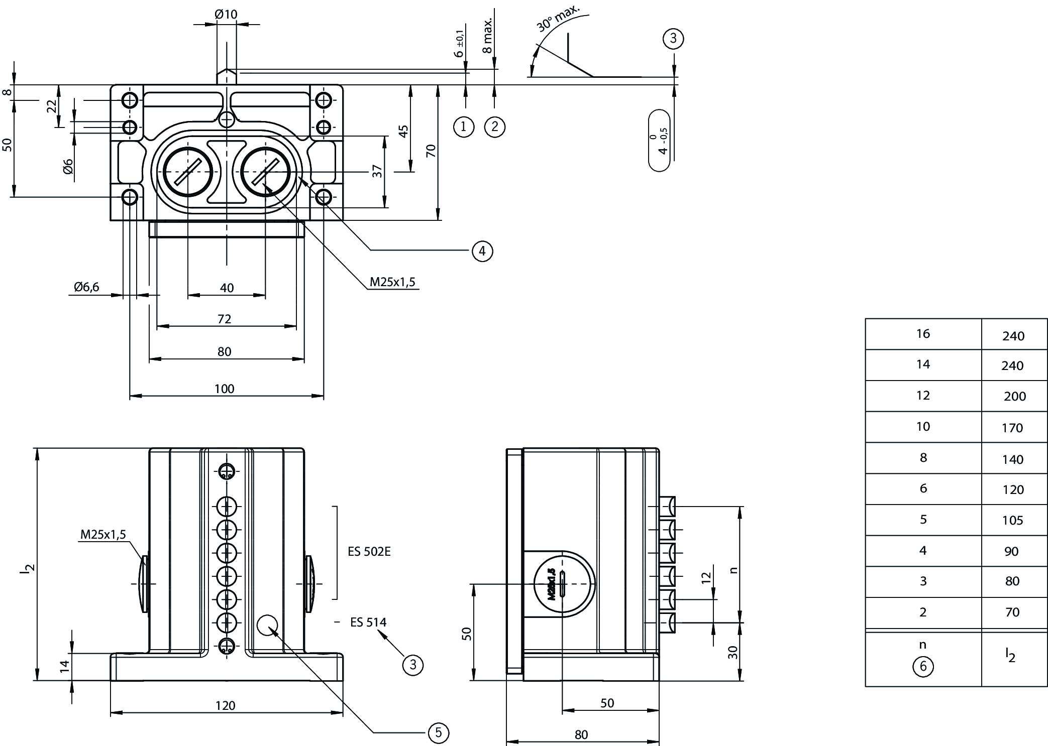 Desenhos dimensionais