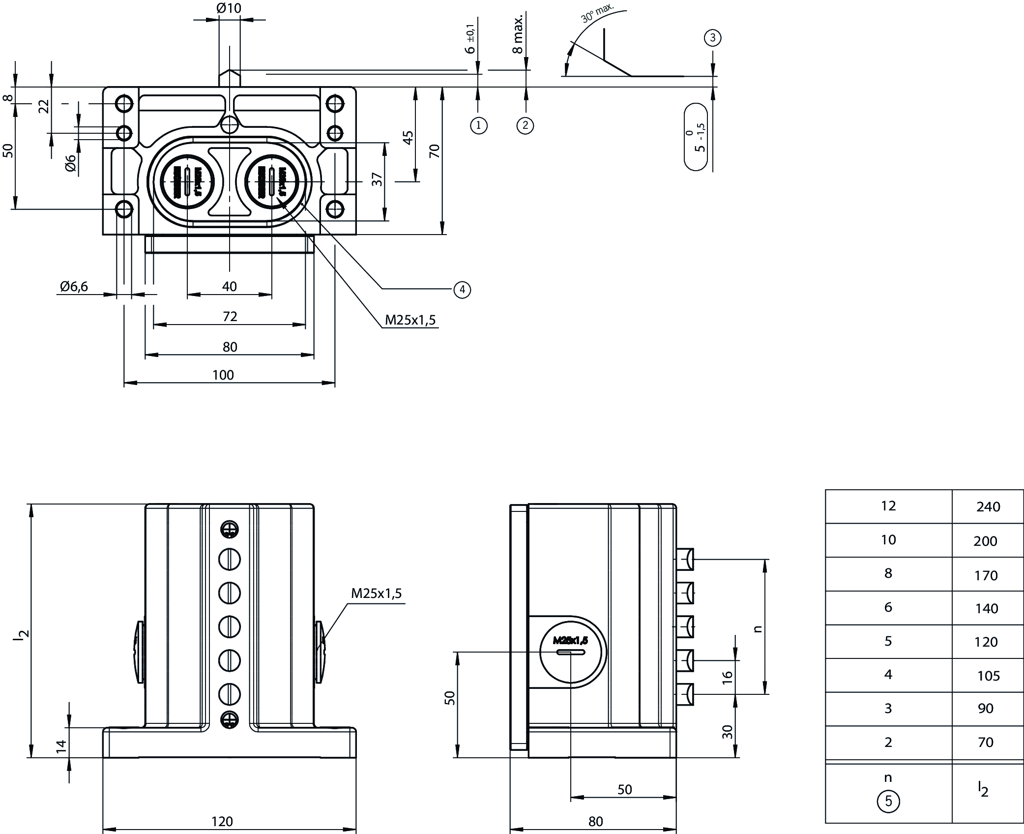 Desenhos dimensionais