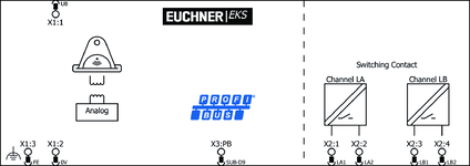 Připojovací schéma