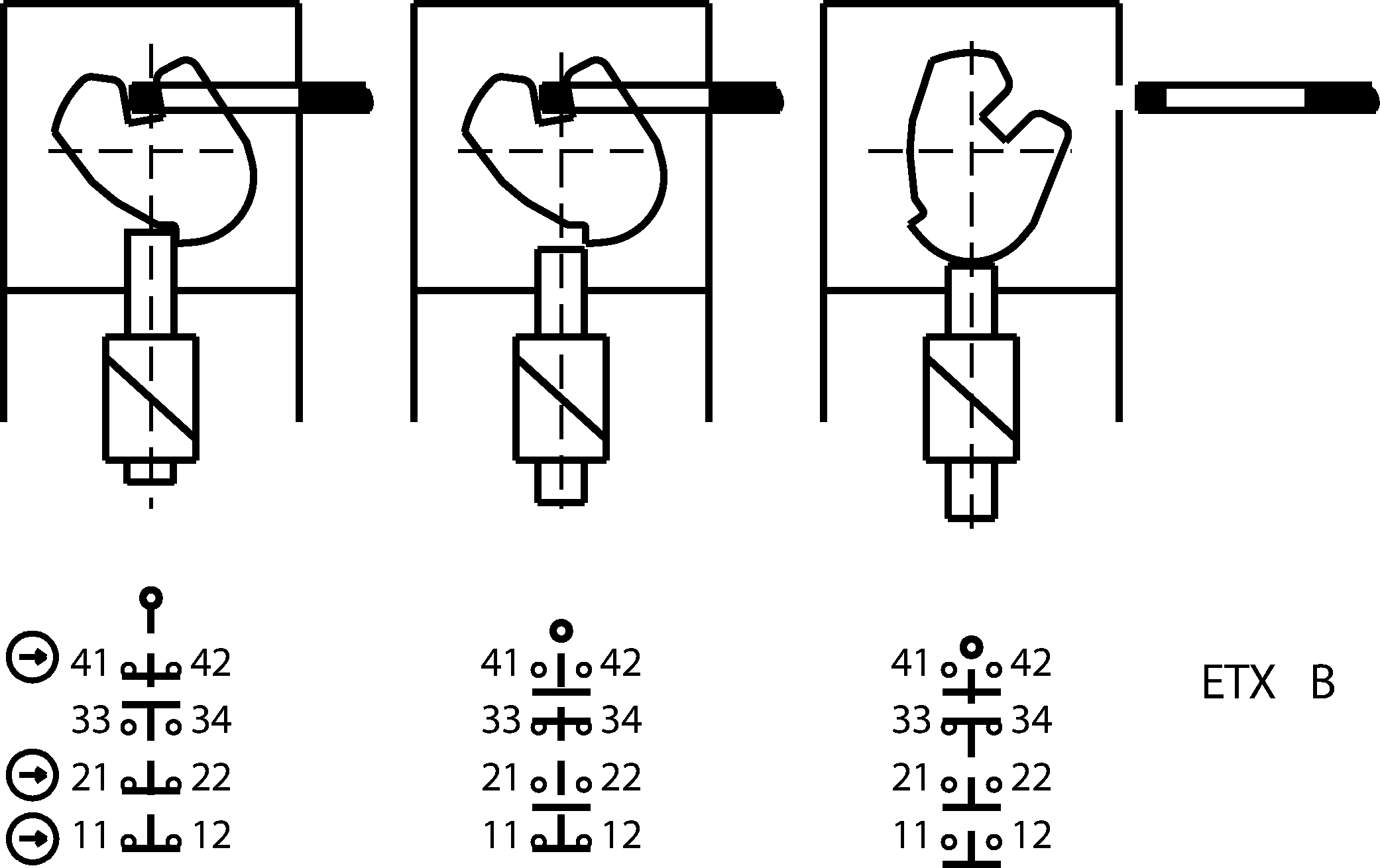 교대근무 이동 다이어그램