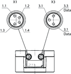 Repérage des bornes