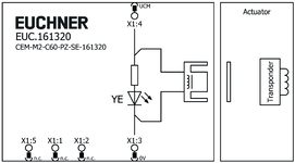 Esquema de conexão