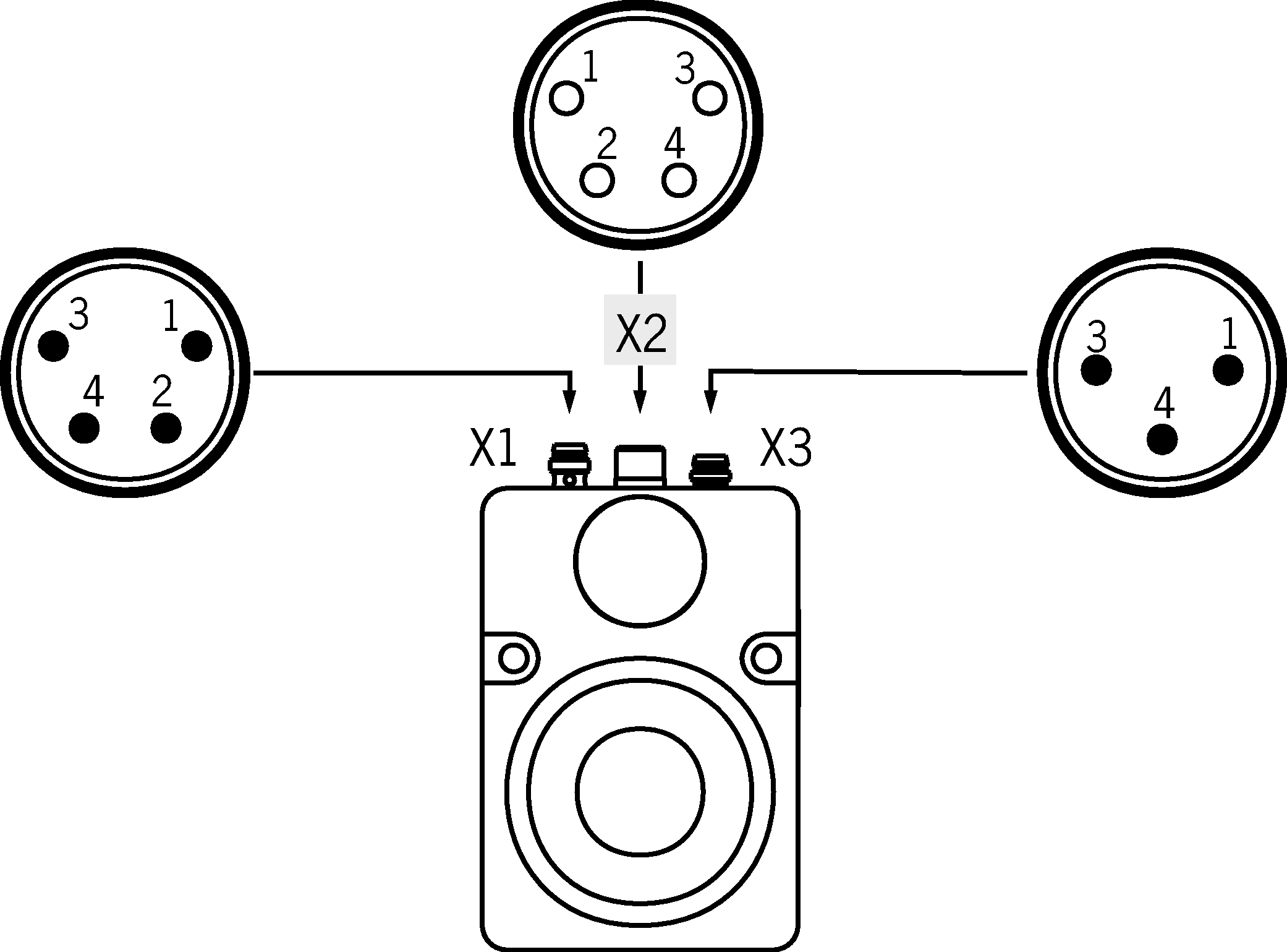 Exemples de connexion
