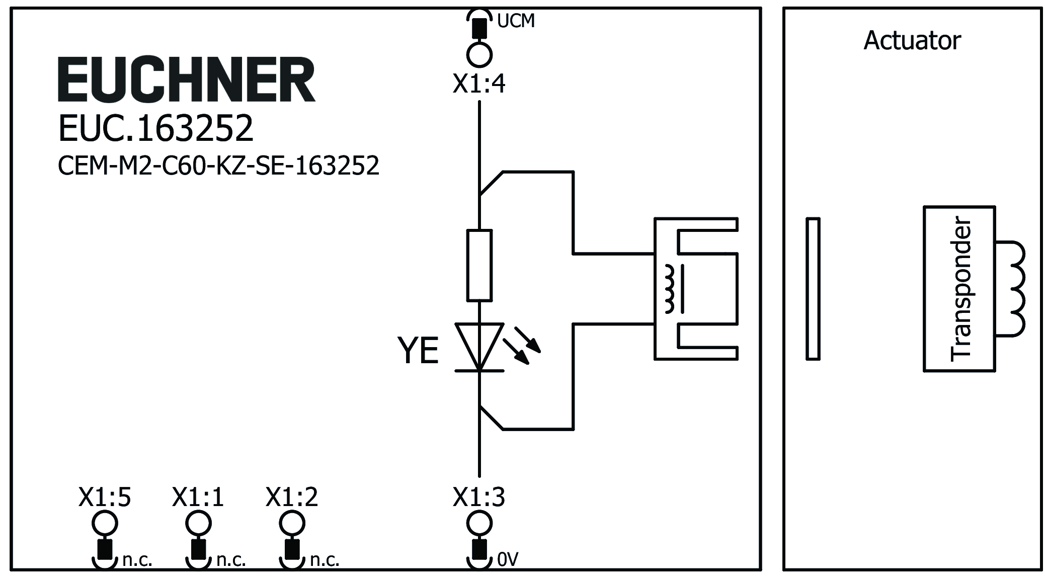 Exemplos de conexão