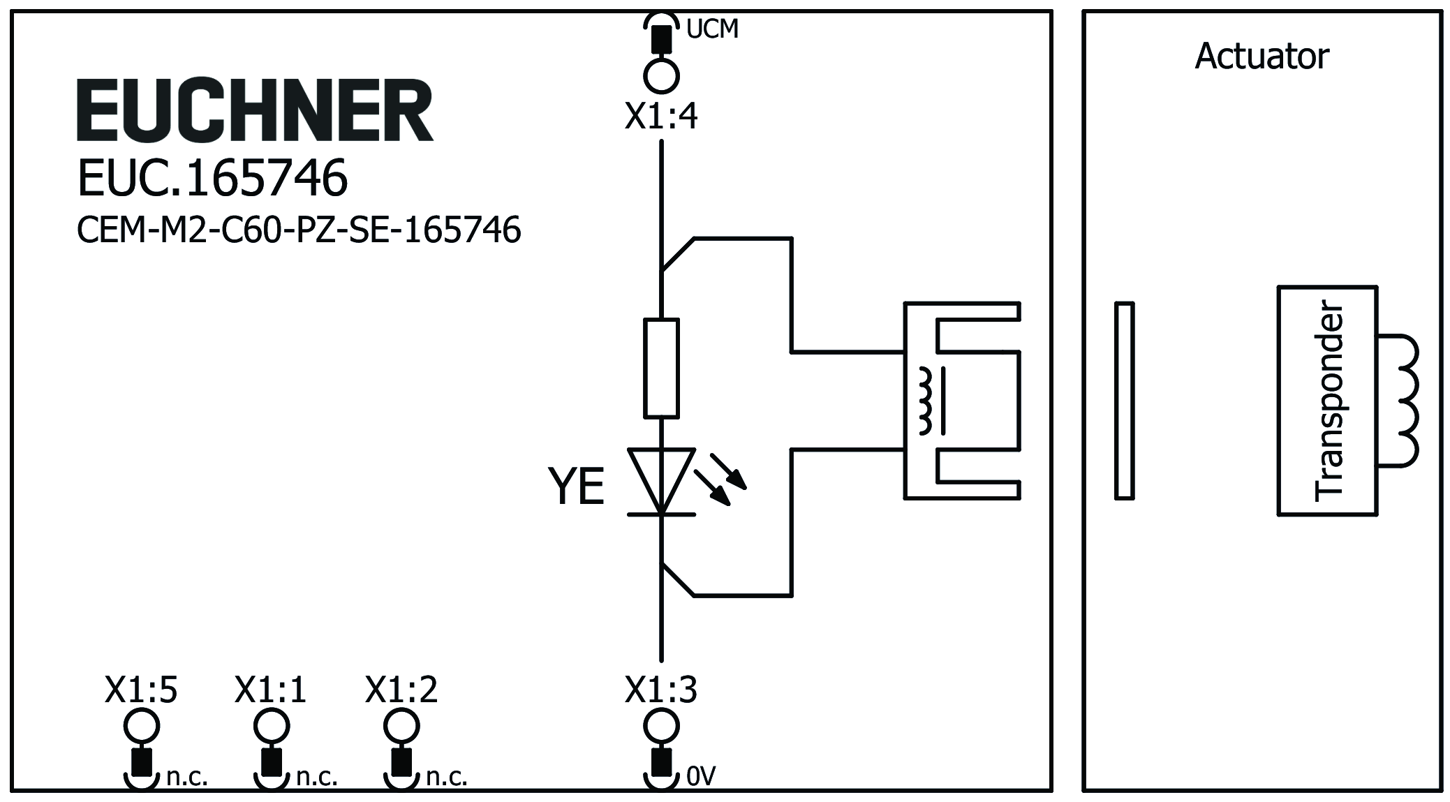 Exemplos de conexão