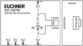 Esquema de conexão