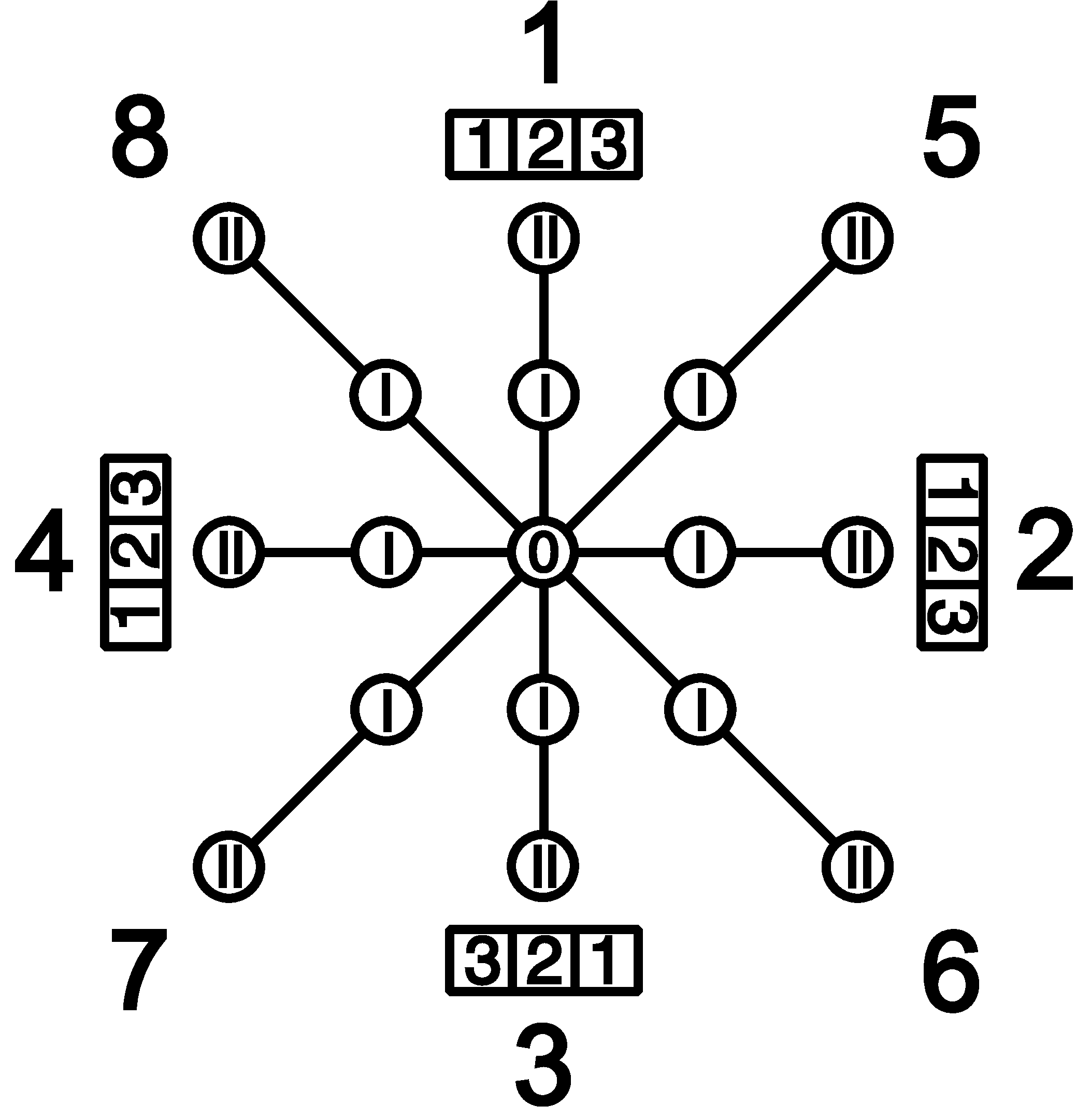 Connection examples