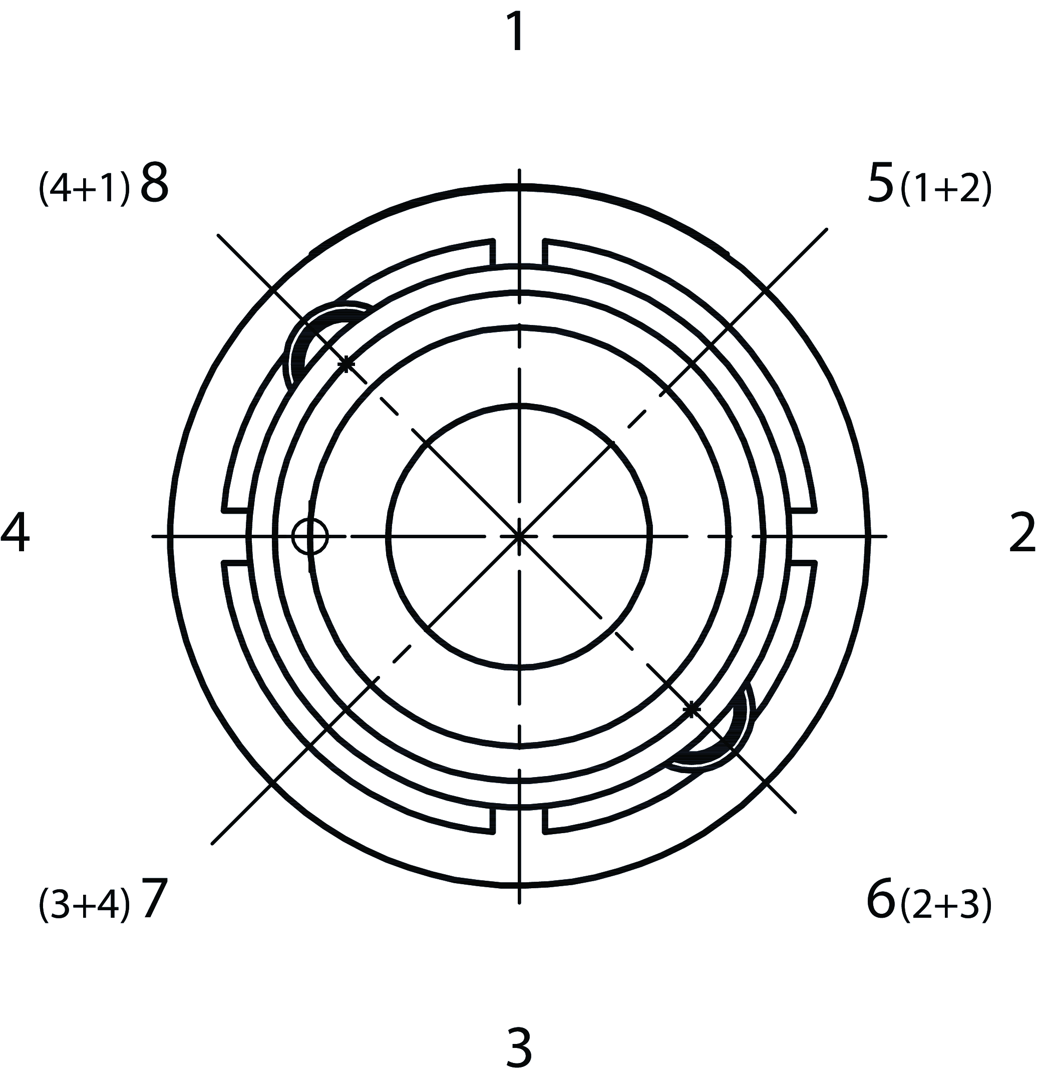Dessins fonctionnels