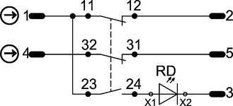 Repérage des bornes