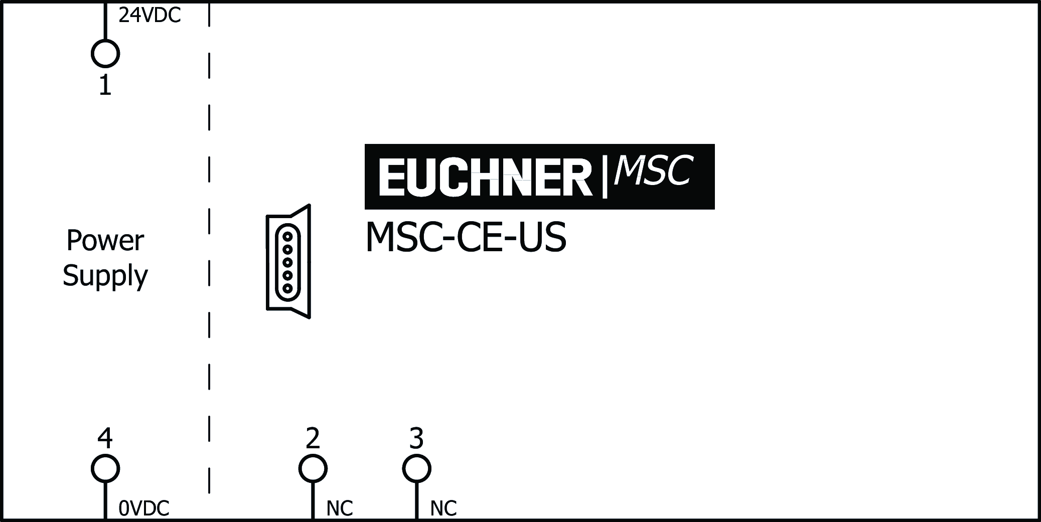 Ejemplos de conexión
