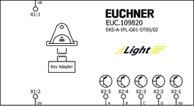 Připojovací schéma