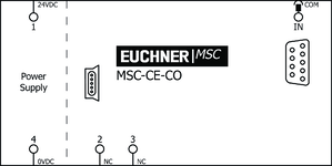 Esquema de conexiones