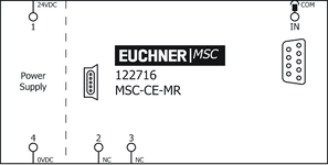 Esquema de conexiones