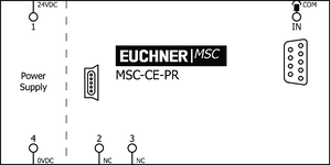 Esquema de conexiones