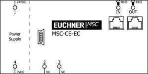 Esquema de conexiones