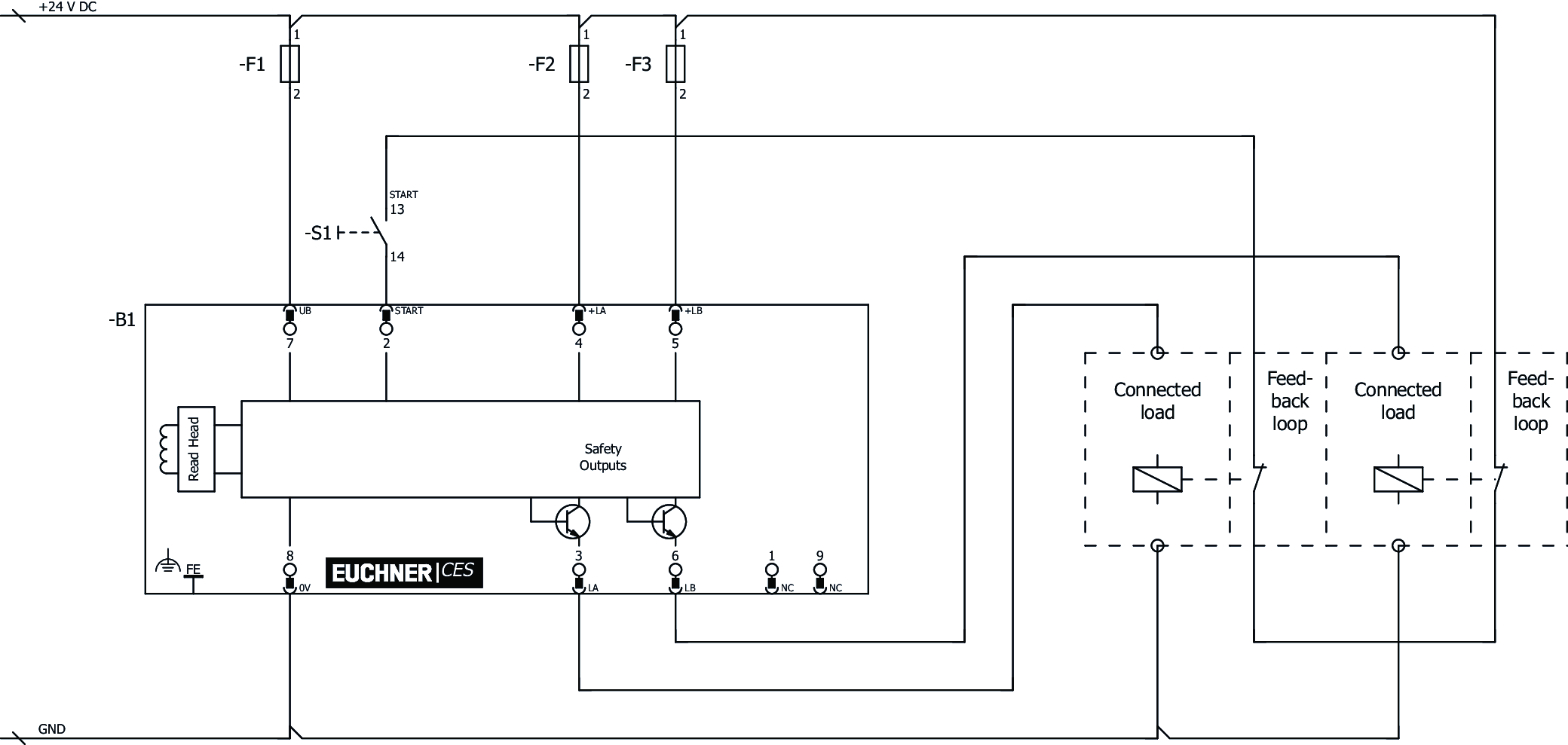 Exemplos de conexão