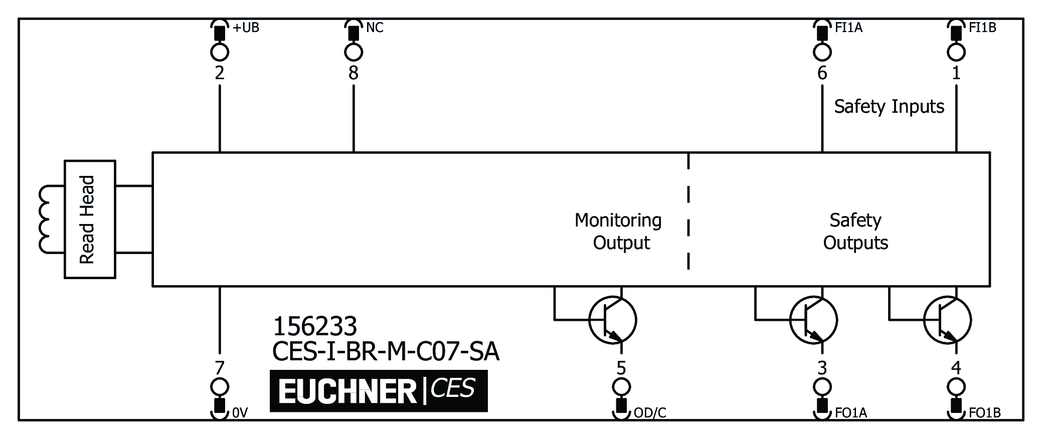 Příklady připojení