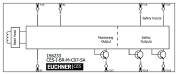 Připojovací schéma