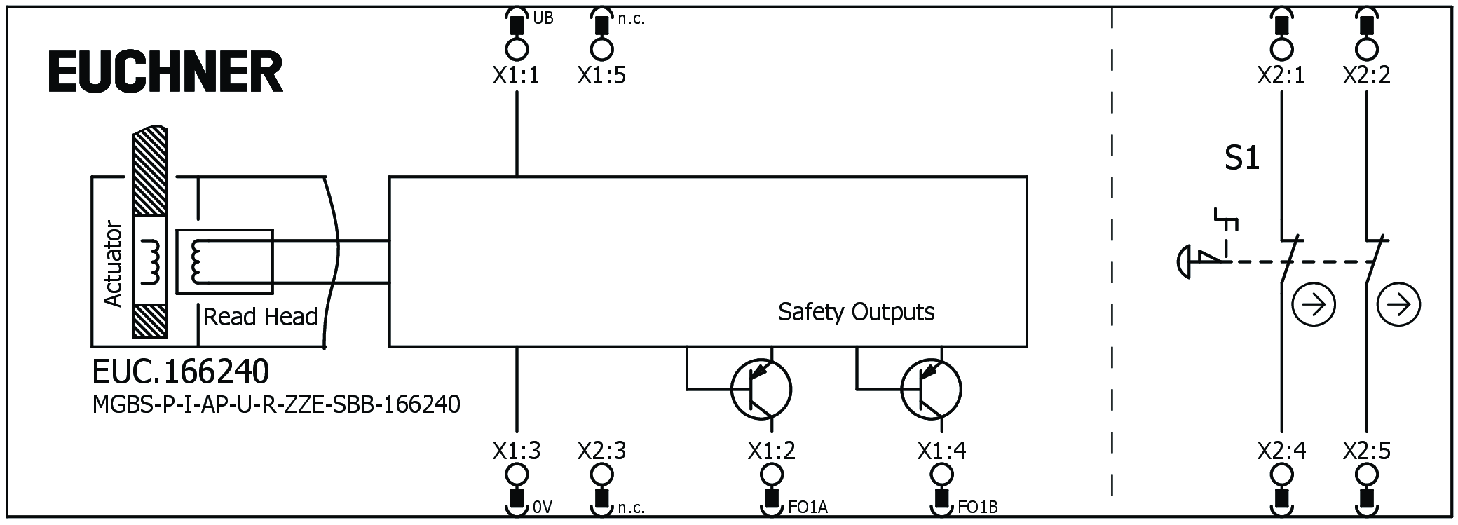 Příklady připojení