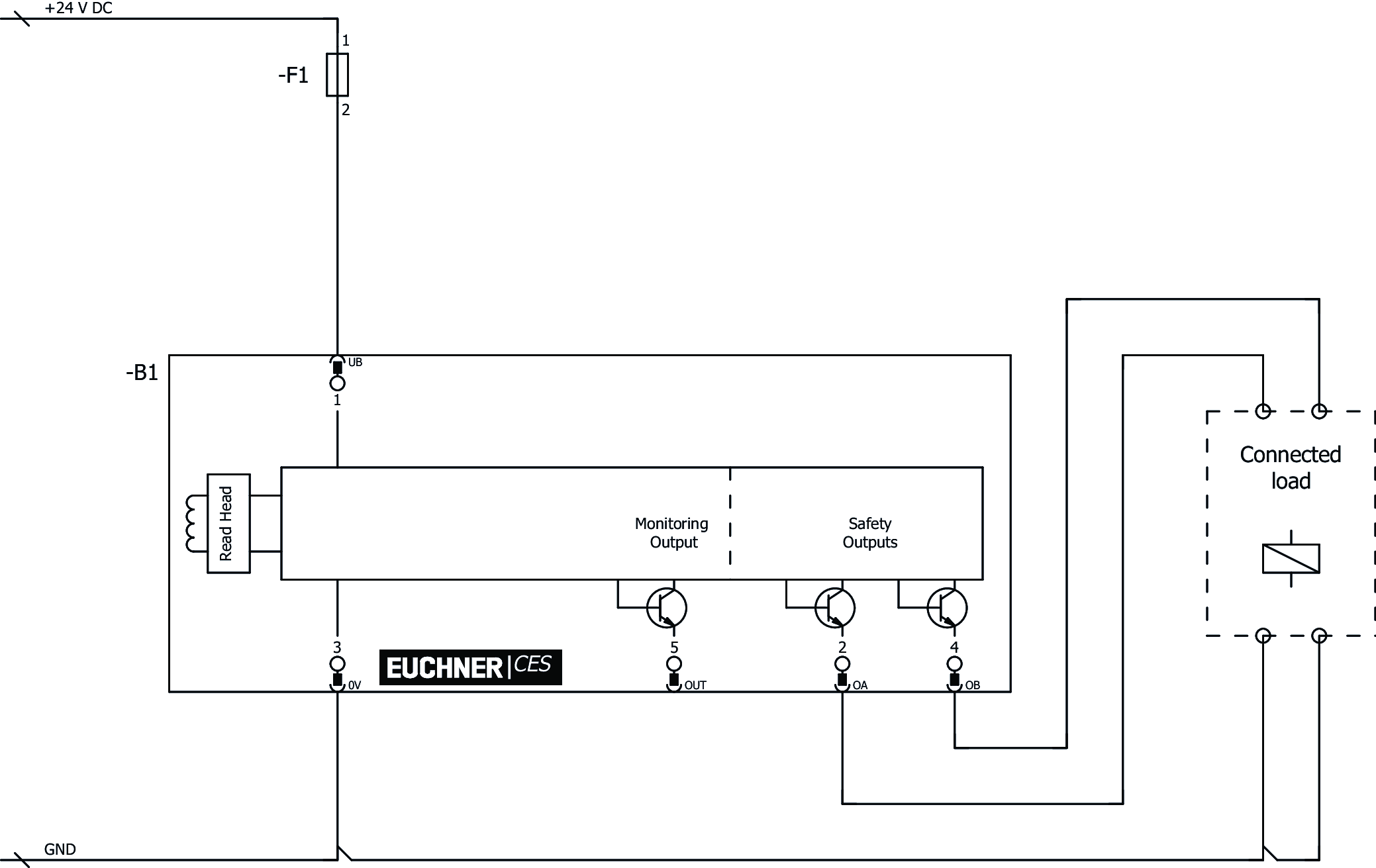 Exemples de connexion