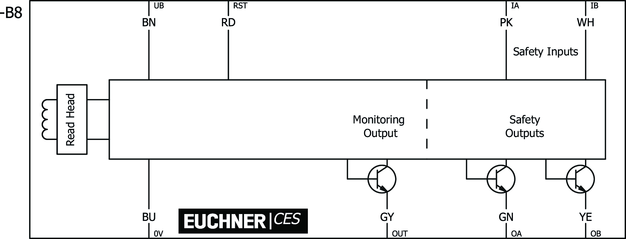 CES-AR-CL2-CH-L05-109045