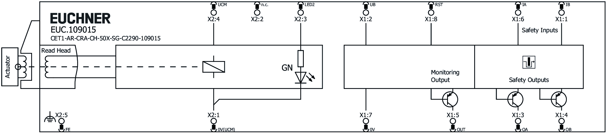 Exemplos de conexão