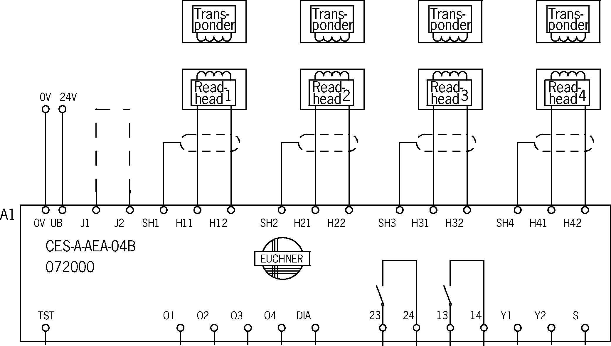 Příklady připojení