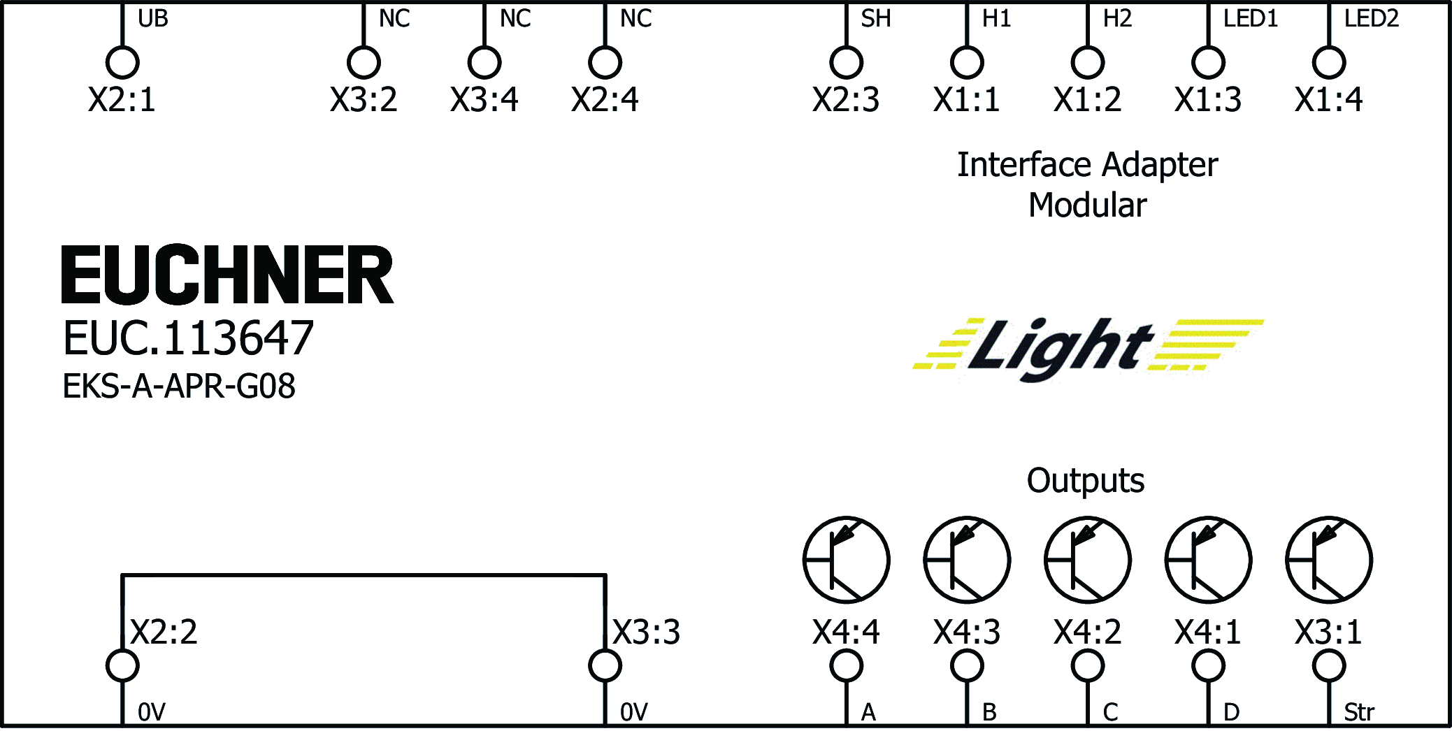 Exemplos de conexão