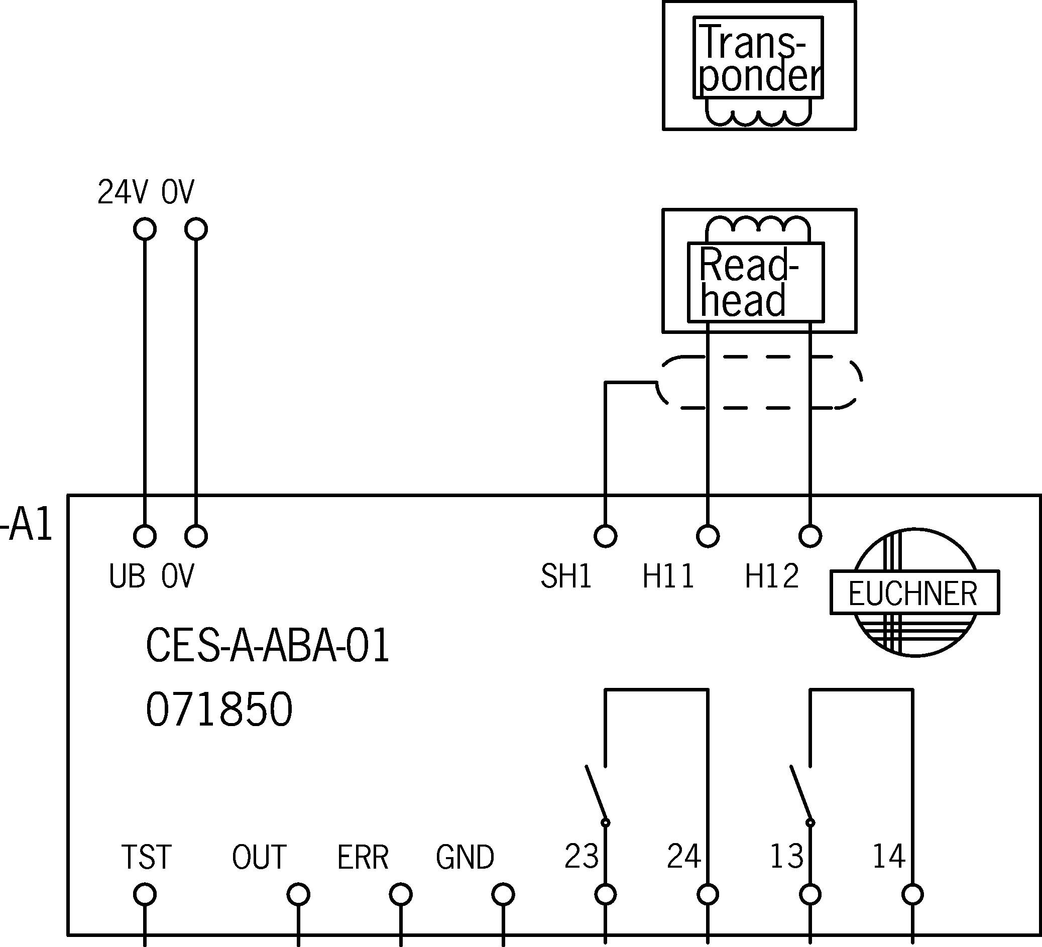 Příklady připojení