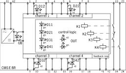 Esquema de conexiones