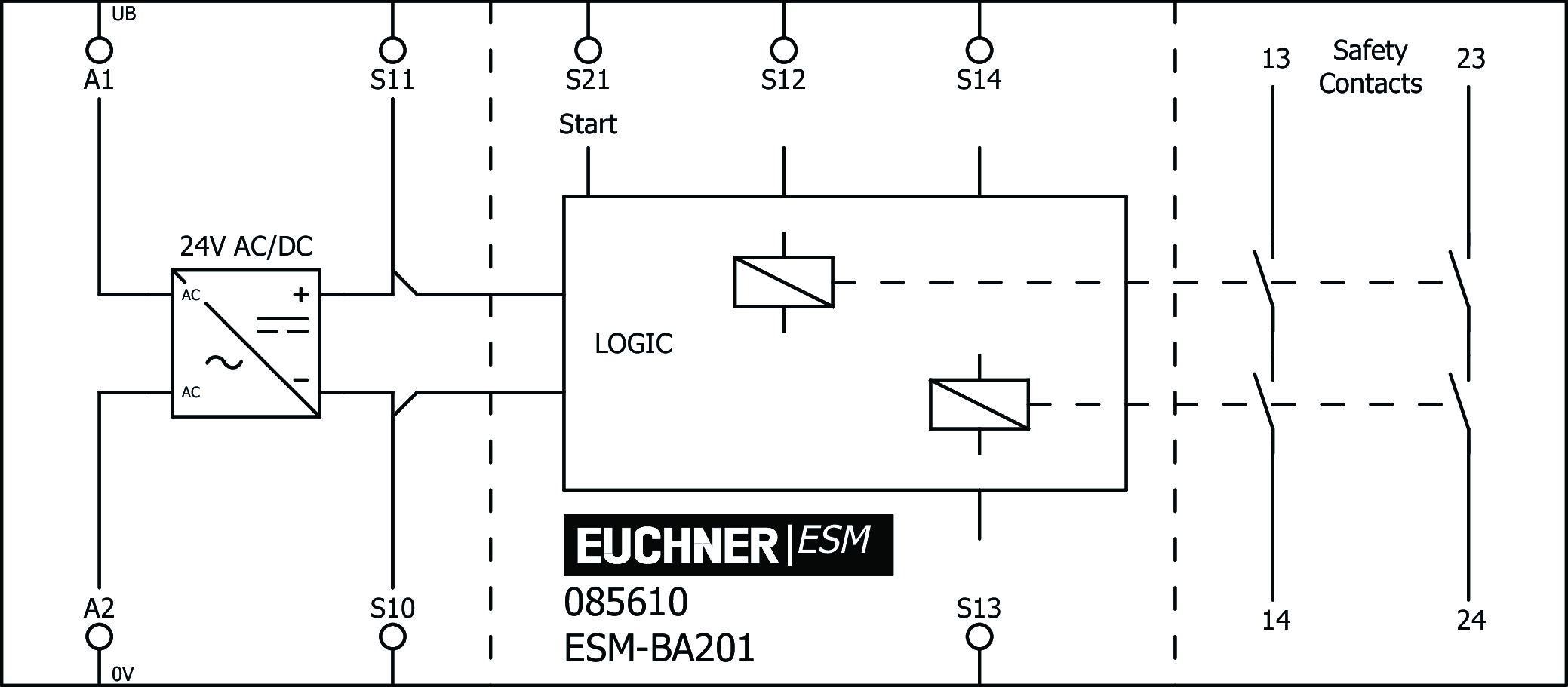 Exemplos de conexão