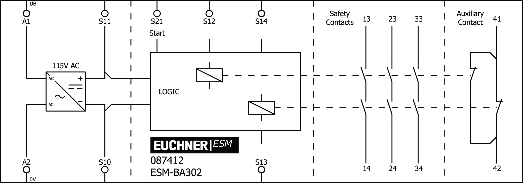 ESM-BA302