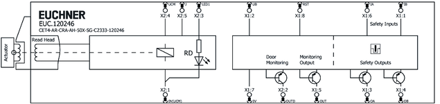 Připojovací schéma