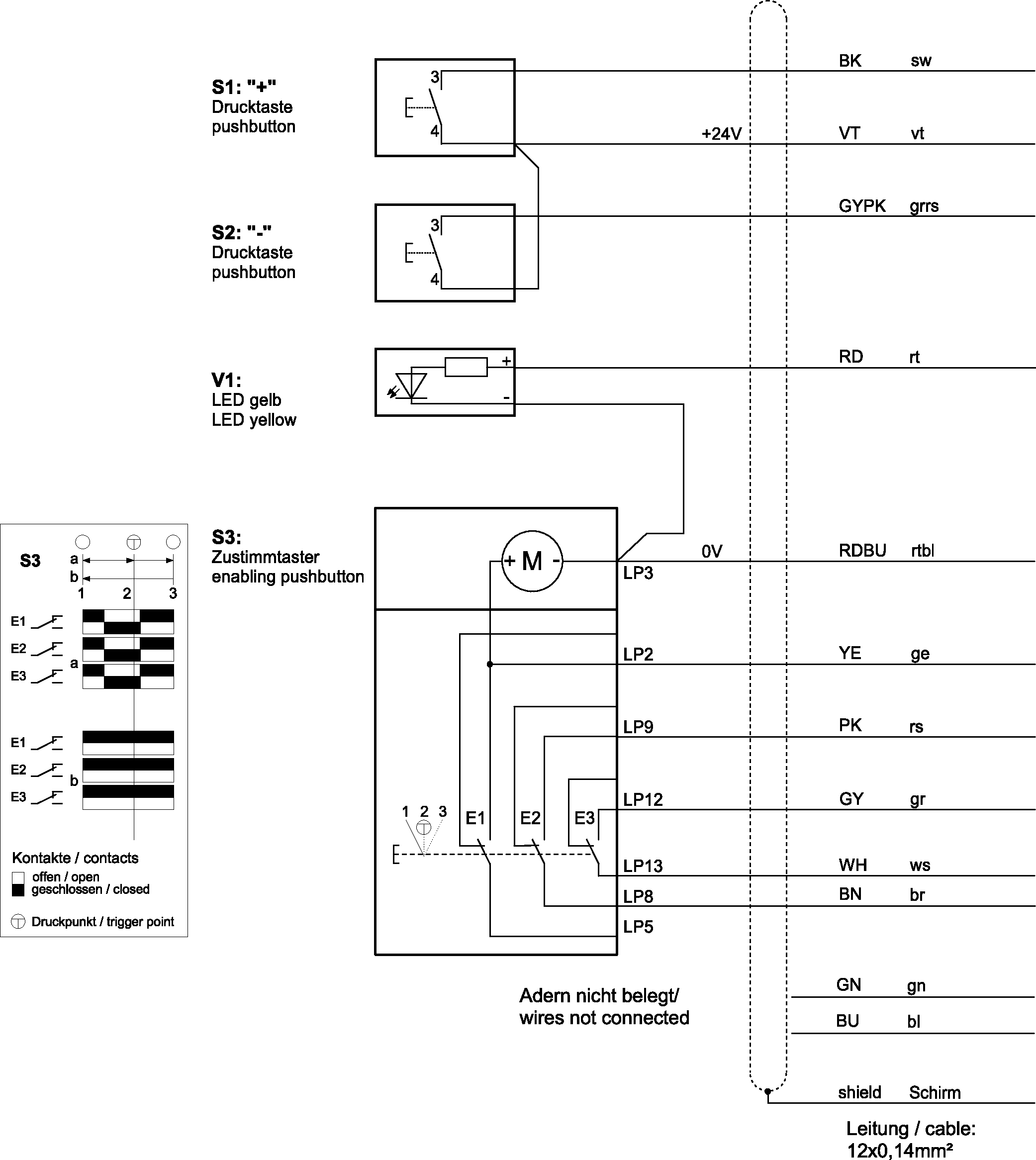 Ejemplos de conexión