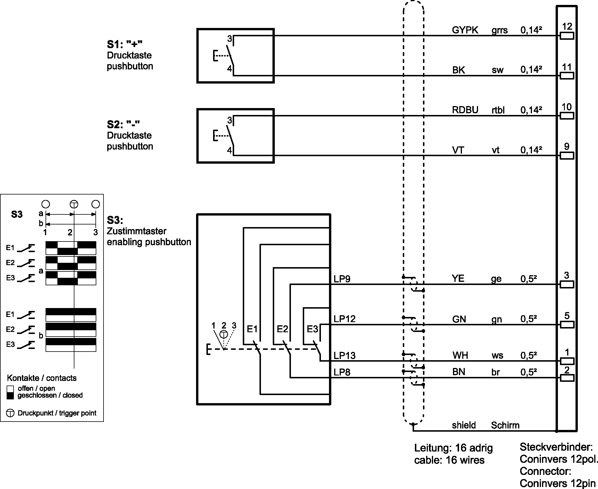 Ejemplos de conexión